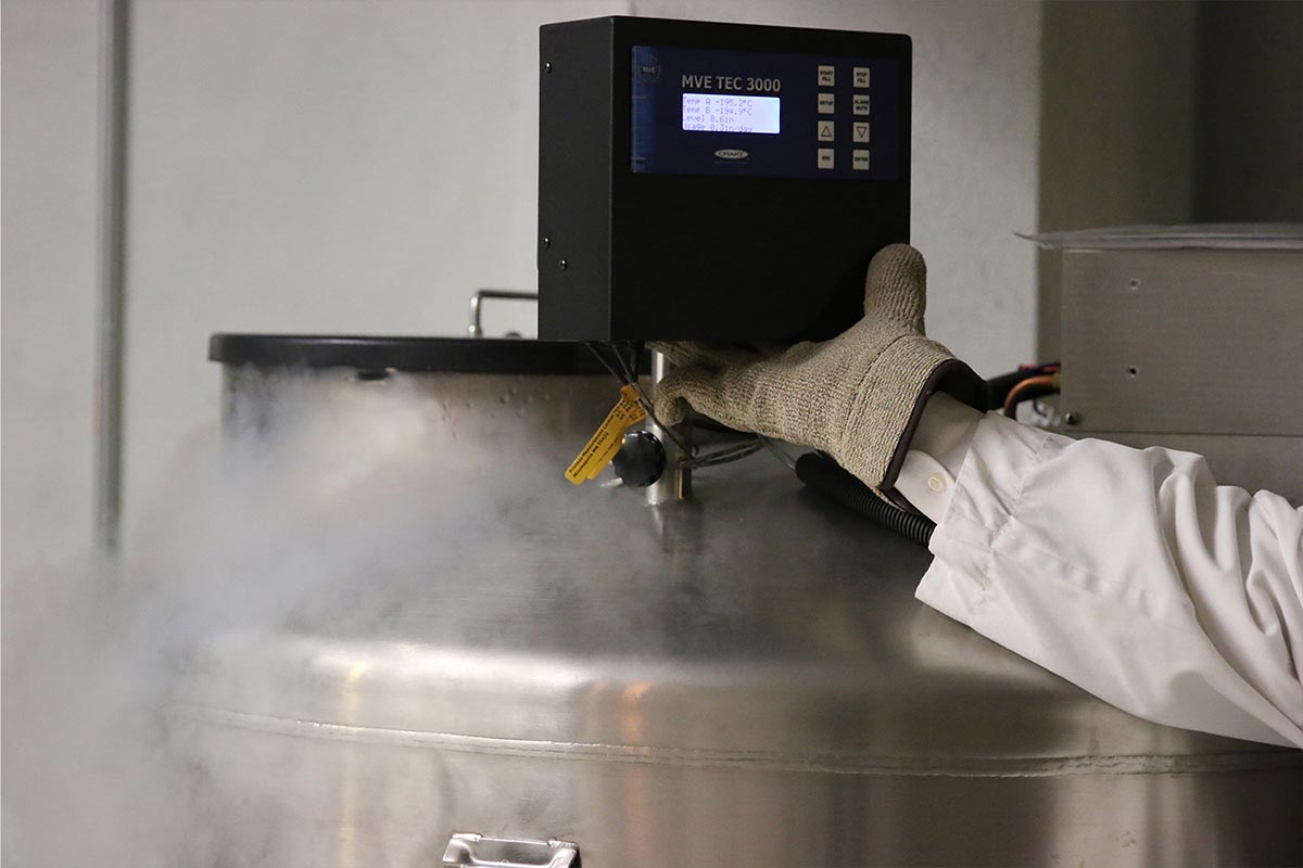 Events Covered and Shot